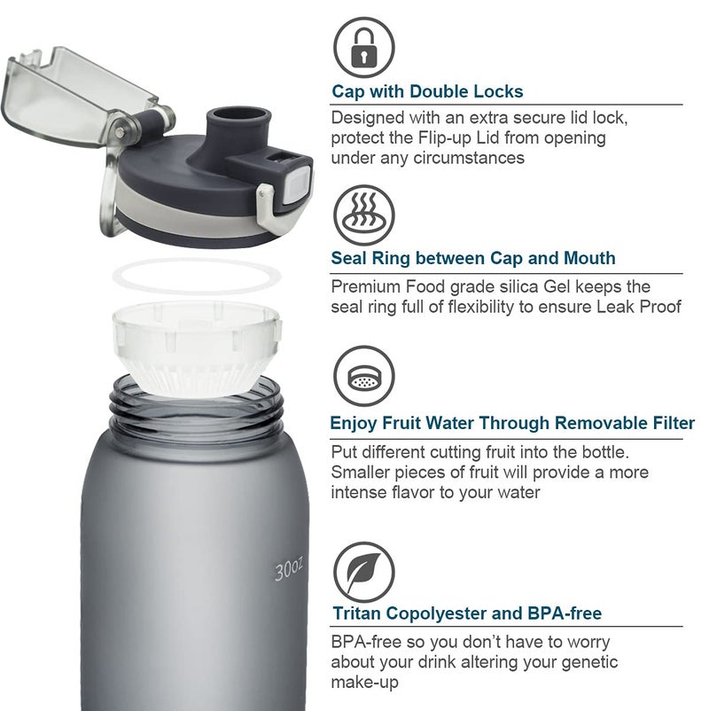Teentumn 30oz Sport Water Bottle with Time Markers, Large Durable Gym Plastic Bottle Tritan BPA Free for Fitness, Outdoor Enthusiasts, Leakproof Gray (Pack of 1) - Image 3
